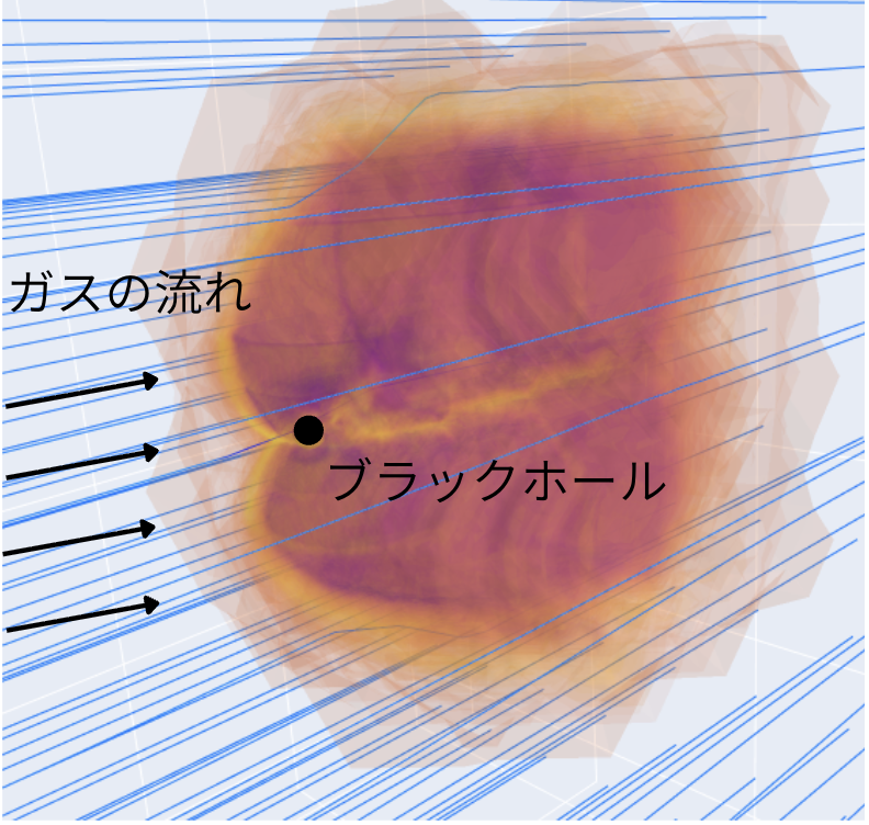 research image